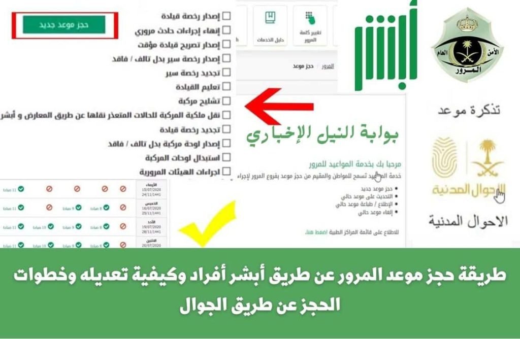 حجز وتعديل موعد بالمرور السعودي برقم الهوية عبر منصة أبشر