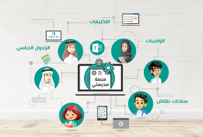 رابط تسجيل في منصة مدرستي كادر الطلاب 1446 في السعودية
