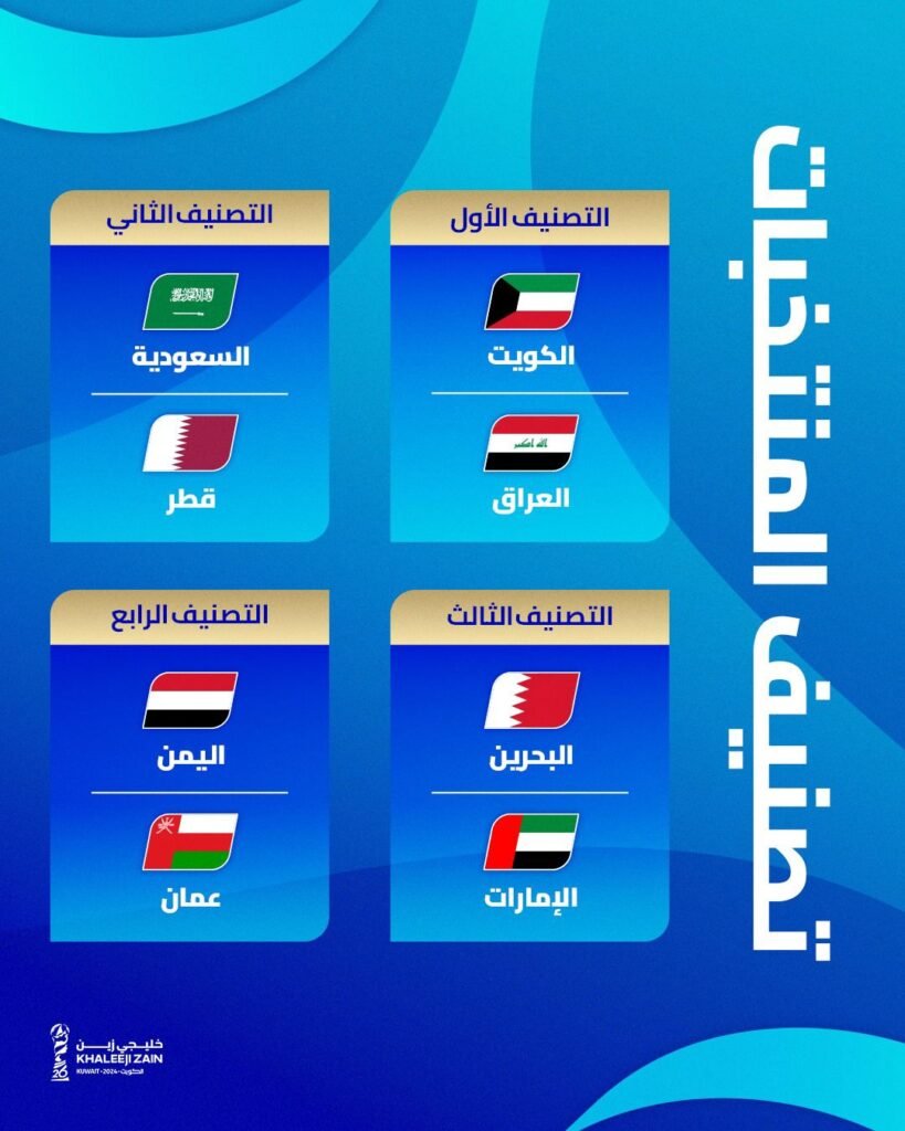 قرعة كأس الخليج 26