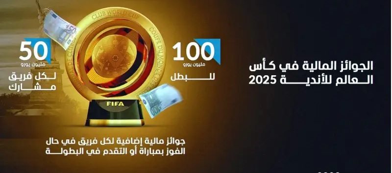 جوائز كأس العالم