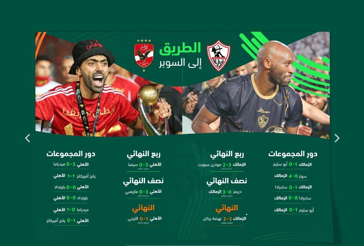 الاهلى والزمالك